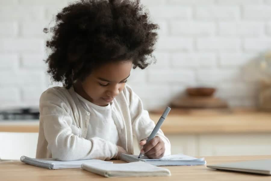 Exams are an important evaluation tool in your home educator toolkit. Learn why you should use homeschool exams and how to implement them.